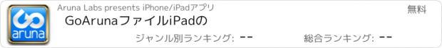 おすすめアプリ GoArunaファイルiPadの