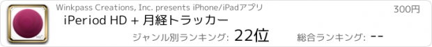 おすすめアプリ iPeriod HD + 月経トラッカー