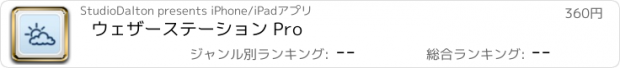 おすすめアプリ ウェザーステーション Pro