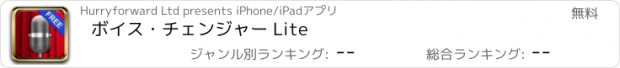 おすすめアプリ ボイス・チェンジャー Lite