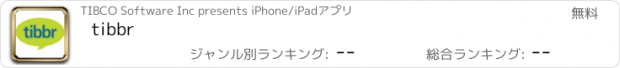 おすすめアプリ tibbr