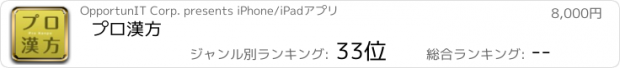 おすすめアプリ プロ漢方