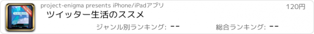 おすすめアプリ ツイッター生活のススメ