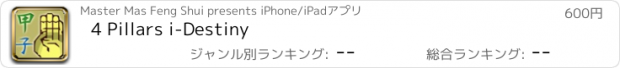 おすすめアプリ 4 Pillars i-Destiny