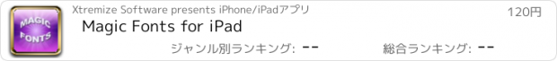 おすすめアプリ Magic Fonts for iPad