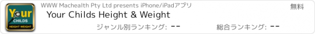 おすすめアプリ Your Childs Height & Weight