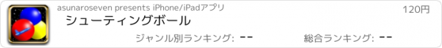 おすすめアプリ ｼｭｰﾃｨﾝｸﾞﾎﾞｰﾙ