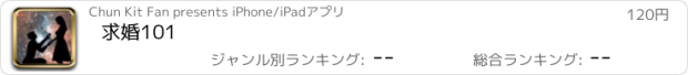 おすすめアプリ 求婚101