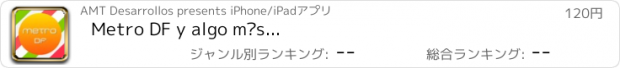 おすすめアプリ Metro DF y algo más...