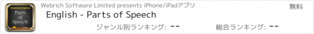 おすすめアプリ English - Parts of Speech