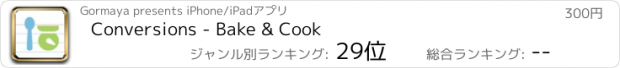 おすすめアプリ Conversions - Bake & Cook