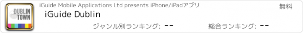 おすすめアプリ iGuide Dublin
