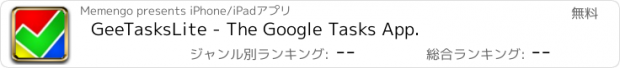 おすすめアプリ GeeTasksLite - The Google Tasks App.