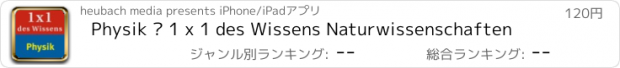 おすすめアプリ Physik – 1 x 1 des Wissens Naturwissenschaften