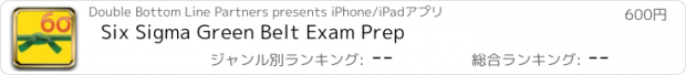 おすすめアプリ Six Sigma Green Belt Exam Prep