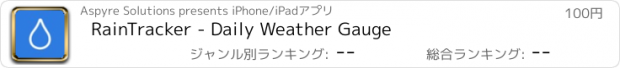 おすすめアプリ RainTracker - Daily Weather Gauge