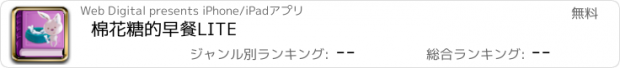 おすすめアプリ 棉花糖的早餐LITE