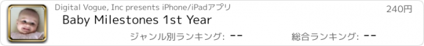 おすすめアプリ Baby Milestones 1st Year