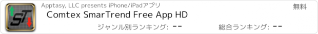 おすすめアプリ Comtex SmarTrend Free App HD