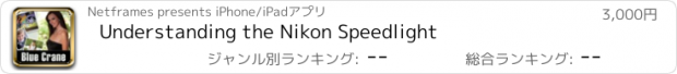 おすすめアプリ Understanding the Nikon Speedlight