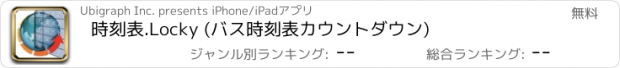 おすすめアプリ 時刻表.Locky (バス時刻表カウントダウン)