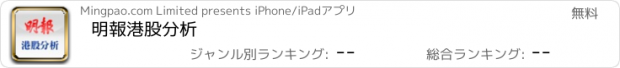 おすすめアプリ 明報港股分析