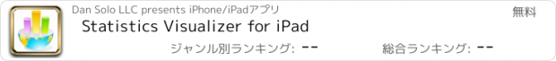 おすすめアプリ Statistics Visualizer for iPad
