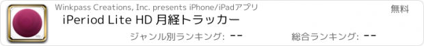 おすすめアプリ iPeriod Lite HD 月経トラッカー