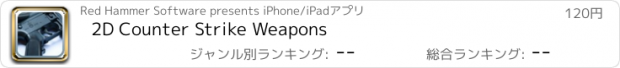 おすすめアプリ 2D Counter Strike Weapons