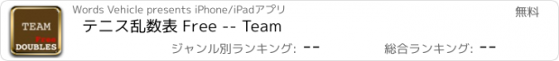 おすすめアプリ テニス乱数表 Free -- Team