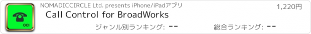 おすすめアプリ Call Control for BroadWorks