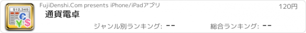 おすすめアプリ 通貨電卓