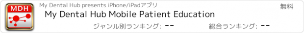 おすすめアプリ My Dental Hub Mobile Patient Education