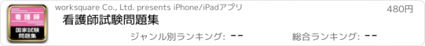 おすすめアプリ 看護師試験問題集