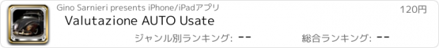 おすすめアプリ Valutazione AUTO Usate