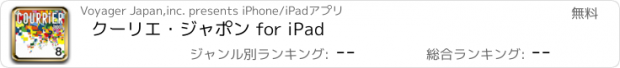 おすすめアプリ クーリエ・ジャポン for iPad