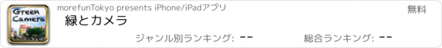 おすすめアプリ 緑とカメラ