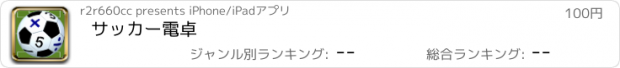 おすすめアプリ サッカー電卓