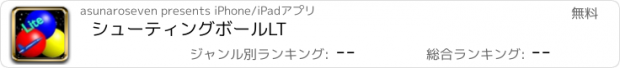 おすすめアプリ ｼｭｰﾃｨﾝｸﾞﾎﾞｰﾙLT