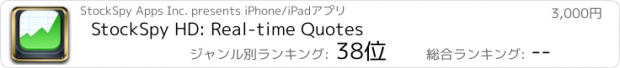 おすすめアプリ StockSpy HD: Real-time Quotes