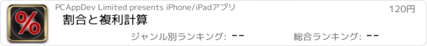 おすすめアプリ 割合と複利計算