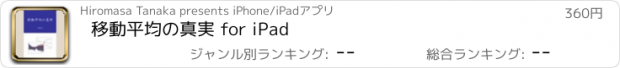 おすすめアプリ 移動平均の真実 for iPad