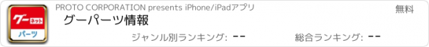 おすすめアプリ グーパーツ情報