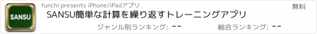 おすすめアプリ SANSU　簡単な計算を繰り返すトレーニングアプリ