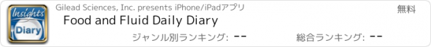 おすすめアプリ Food and Fluid Daily Diary