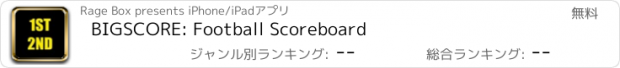 おすすめアプリ BIGSCORE: Football Scoreboard