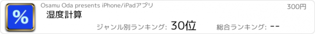 おすすめアプリ 湿度計算