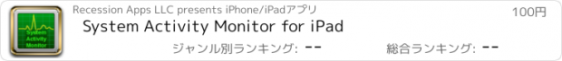 おすすめアプリ System Activity Monitor for iPad
