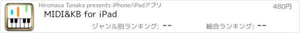 おすすめアプリ MIDI&KB for iPad