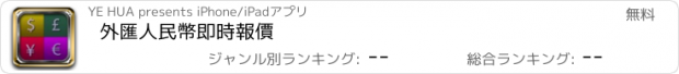 おすすめアプリ 外匯人民幣即時報價